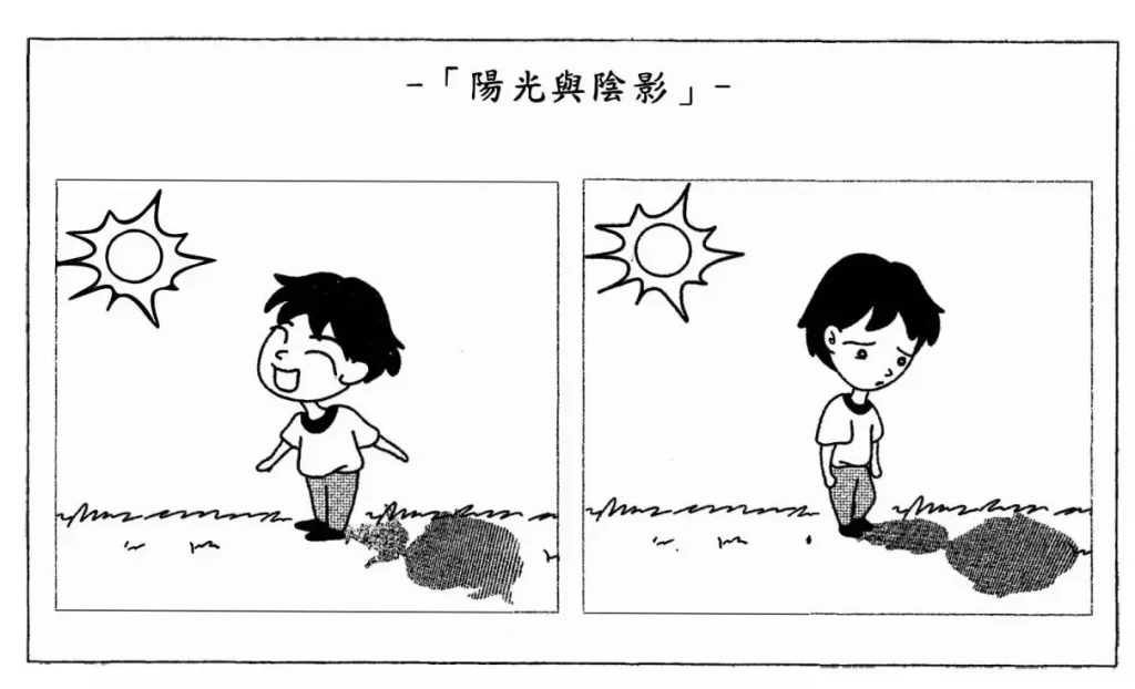 DSE中文作文題目