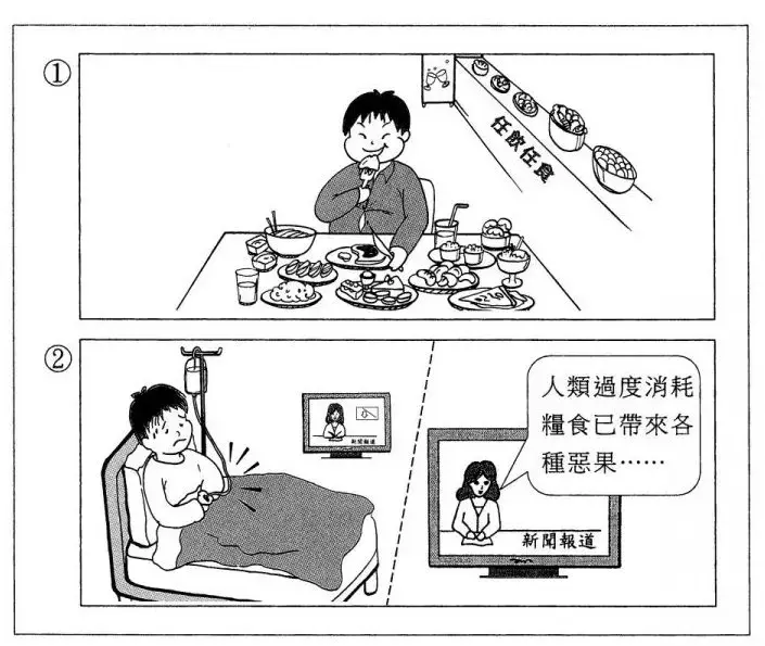 2022 DSE中文作文題目